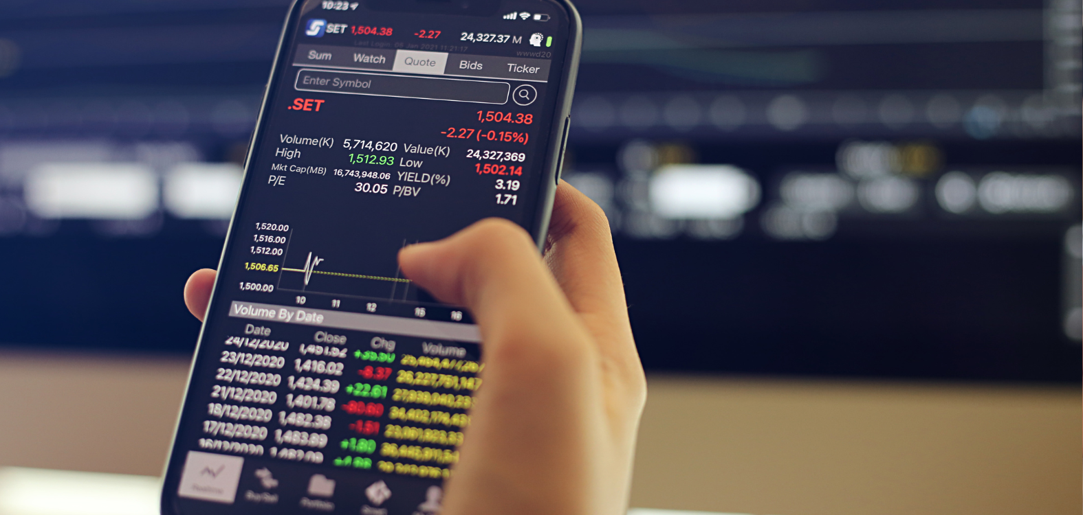 Wie Man Die Richtige Handelsplattform-software Wählt